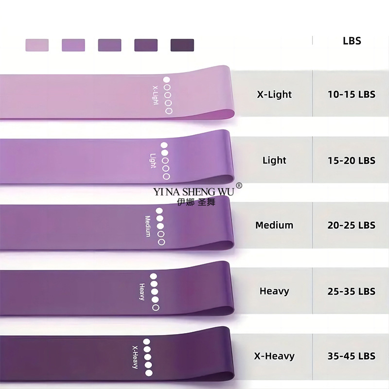 7 Buah Peralatan Pilates untuk - Sports Equipment Kit ulasan dan harga